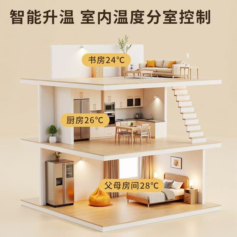 青羊区 石墨烯电地暖公司哪家好？户型适配方案指南